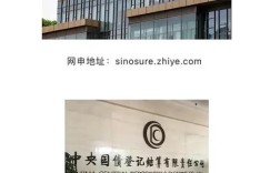 中信保招聘啥岗位？要求多少？