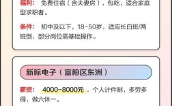 杭州工厂普工招聘，薪资待遇怎么样？