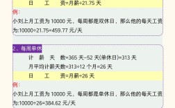 小公司单休，时间怎么安排才高效？