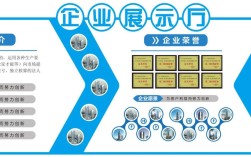 新成立公司，如何快速构建企业文化？