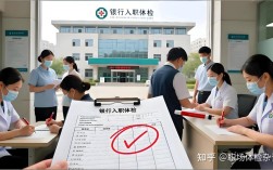 体检完才发offer，公司是在规避风险吗？