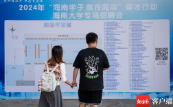 海南校园招聘有哪些岗位？