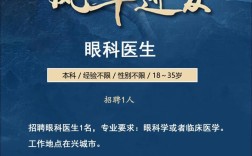眼科医师招聘，有何具体要求？