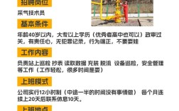 燃气设计岗招人，要求有哪些？