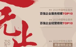 保利物业招聘什么岗位？要求有哪些？