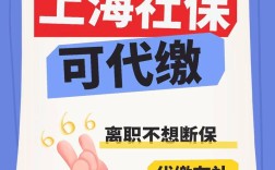 社保代缴显示外包公司有何风险？