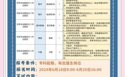 定陶招聘网，靠谱吗？