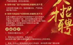 金融公司招聘业务员有何秘诀？