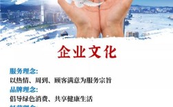 企业文化咋写？关键步骤和要点有哪些？