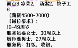 北京饭店招聘信息