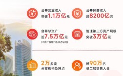 30人左右公司算什么规模？