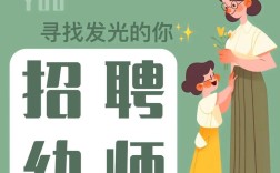 大兴幼儿园招聘，待遇如何？