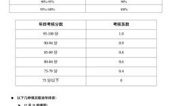 公司随意扣工资合法吗？