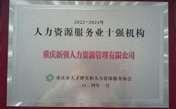 佳民人力资源有限公司，提供哪些人力资源服务？
