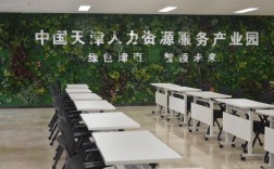 天津人力资源公司如何选？服务优势有哪些？