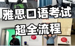 雅思口语考试流程是怎样的？