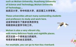 雅思口语如何描述a beautiful city？