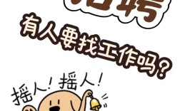 朋友圈招聘靠谱吗？效果如何？