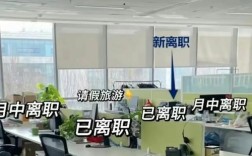 巨头为何也败于人力管理？