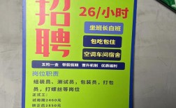 淋浴房招聘信息有哪些岗位和要求？