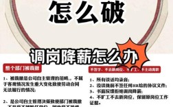 公司说你不胜任工作降薪