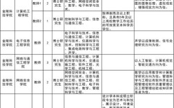 南京消防员招聘何时开始？条件有哪些？