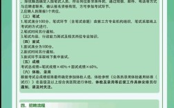 中国邮政招聘啥条件？速看！