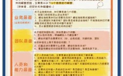 HRBP对公司及团队有哪些关键建议？