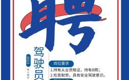 台州驾驶员招聘，薪资待遇怎么样？