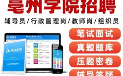 亳州学院招聘啥岗位？条件咋样？