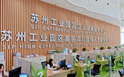 昆山人力资源公司协会有何服务与优势？