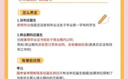 大公司培养应届生