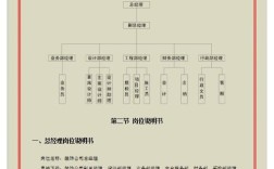 公司综合办公室的核心职能有哪些？