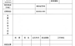 空警招聘条件有哪些？