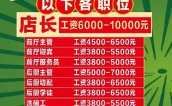 增城荔城招聘有哪些岗位？