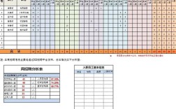 公司招聘表为何要设推荐人这一栏？