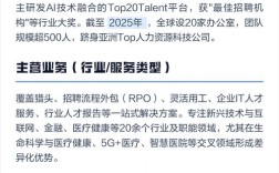 全球领先的人力资源公司有何核心竞争力？
