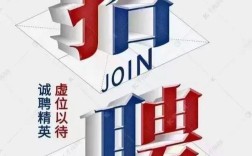 上海外贸招聘有哪些热门岗位？