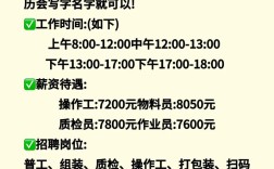 正大饲料招聘信息