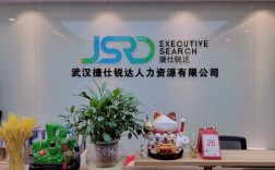 武汉人力资服务公司哪家好？