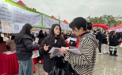 揭阳市招聘有哪些岗位和要求？