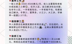 美国人力外包公司招聘，靠谱吗？