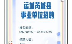 芮城最新招聘信息有哪些岗位？