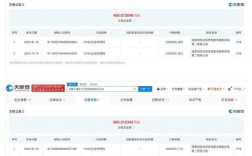 公司关联交易有风险吗？