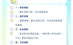 新成立公司如何为员工办理五险？