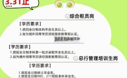 上饶银行招聘，何时开始报名？