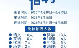 罗湖教师招聘何时开始？