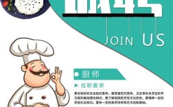 吴江厨师招聘，薪资待遇如何？