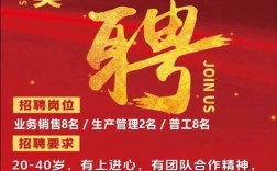 舒华招聘哪些岗位？