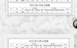 工资条如何为公司带来管理优势？